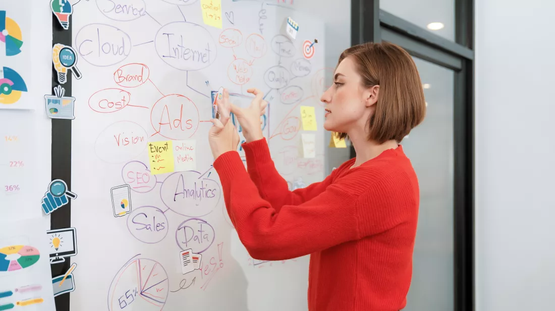 female-leader-present-marketing-plan-by-using-mind-map-graph-immaculate